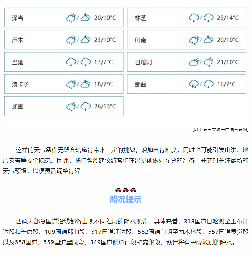 游客速看！这份雨季进藏注意事项请收好！(图3)