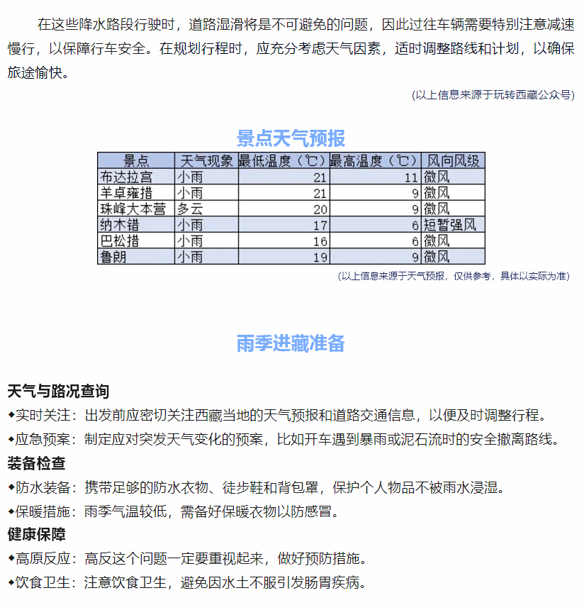 游客速看！这份雨季进藏注意事项请收好！(图4)