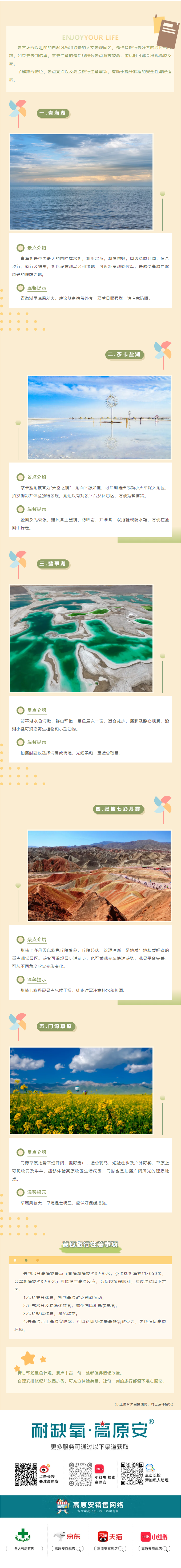 青甘环线怎么玩？这份旅行手册请收好！(图2)